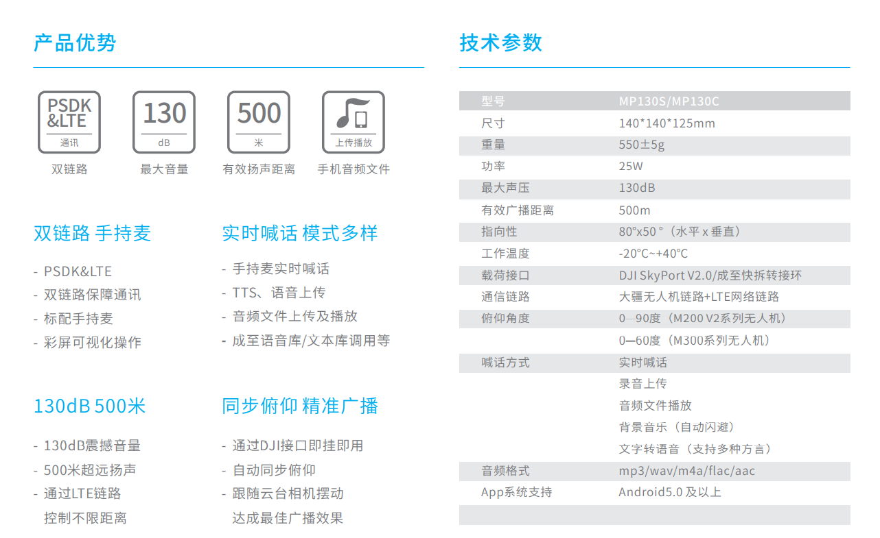微信截圖_20220628120224.png