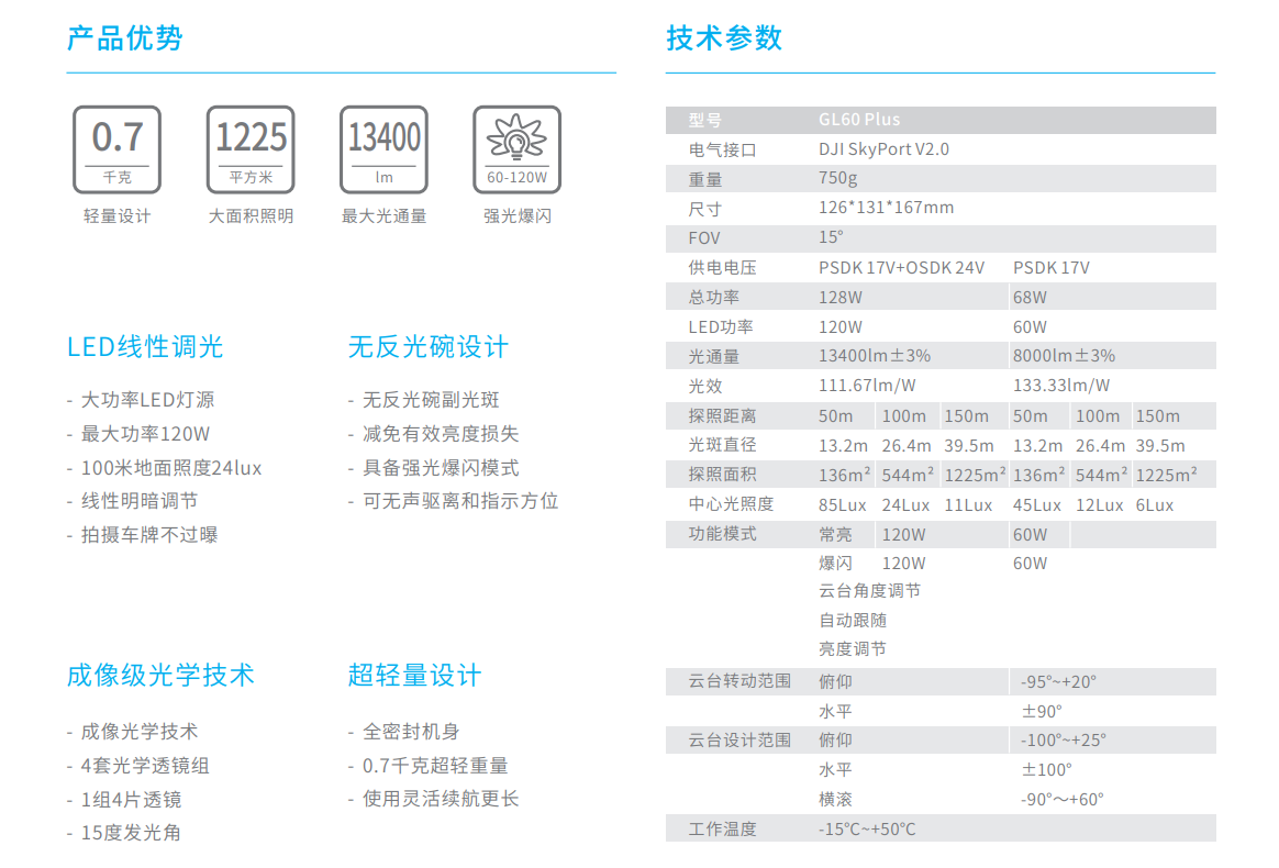微信截圖_20220628130840.png