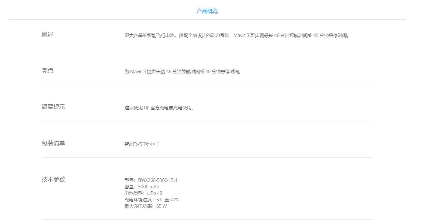 微信截圖_20220628140122.png