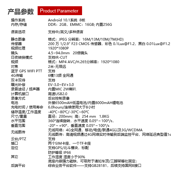 微信截圖_20220628144438.png