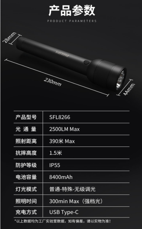 微信截圖_20220628145337.png