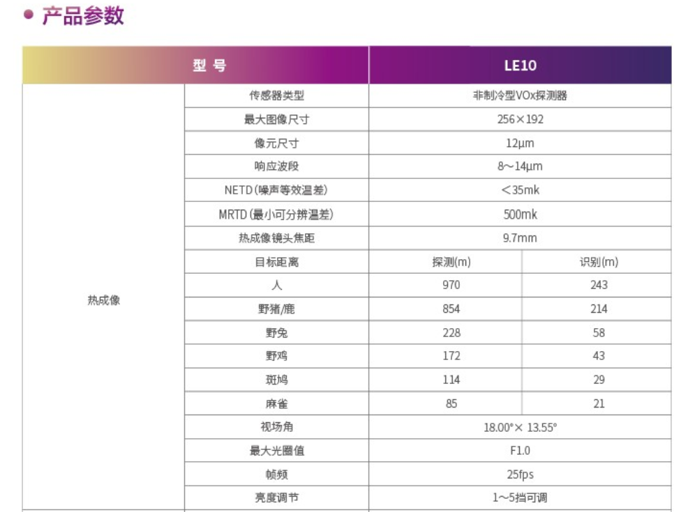微信截圖_20220628150240.png