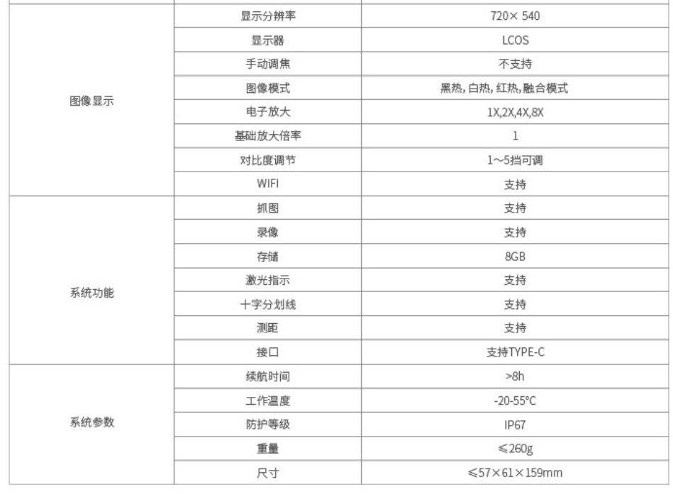 微信截圖_20220628150253.png