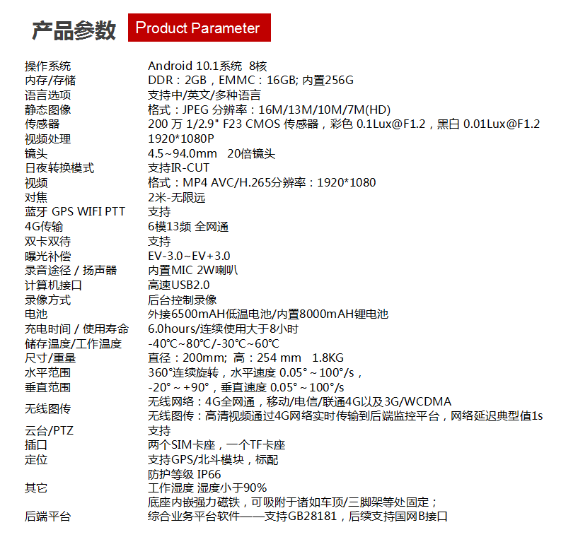 微信截圖_20220630140615.png