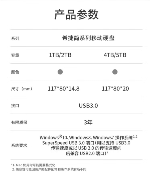 微信截圖_20221213115944.png