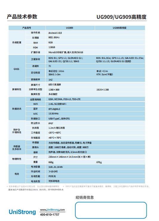 UG909-11高精度.jpg
